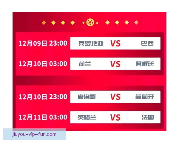 世界杯竞猜高赔率平台全新玩法解析助你轻松赢大奖