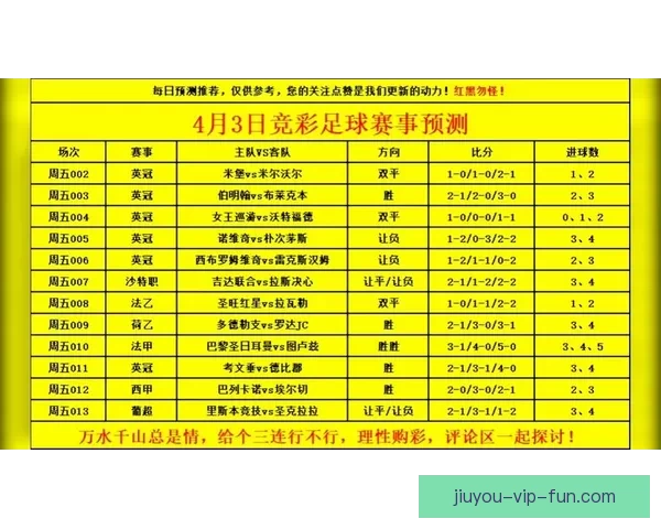 精选世界杯竞猜信誉平台指南助你安全畅玩赛事预测攻略与优质体验