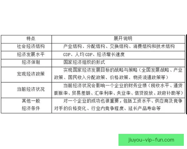 基于数据模型与球队状态的世界杯竞猜预测策略与胜率评估分析指南