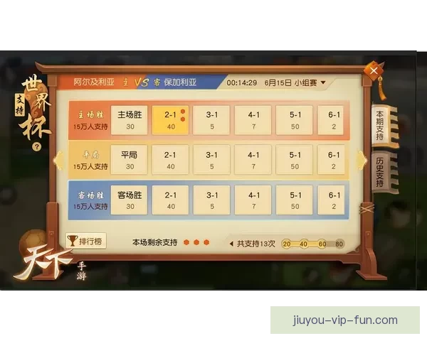 世界杯胜负竞猜策略详解与实用技巧全攻略