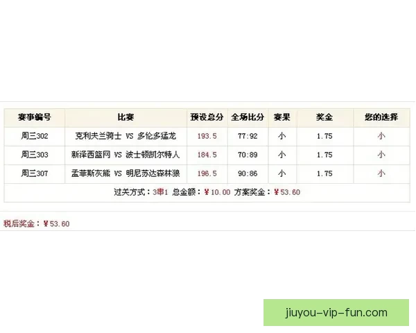 揭秘最新体育竞猜赔率变化趋势与投注技巧全解析